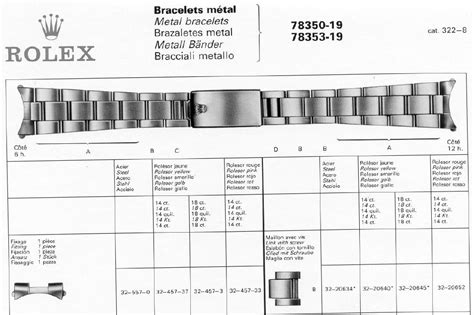 rolex bracelet 78758|rolex bracelet model number.